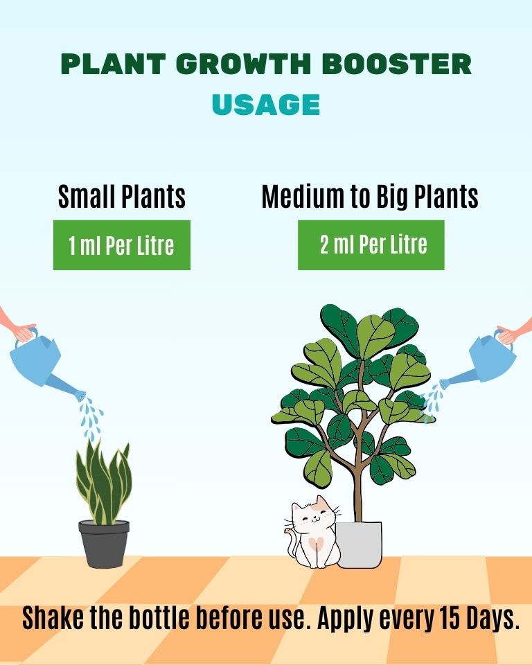 Plant Growth Booster(Peat Based Humic Acid) 250ml