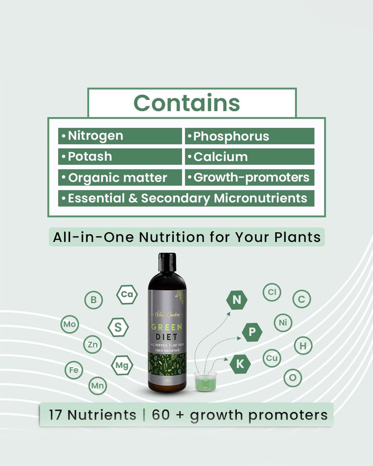Green Diet (spray)