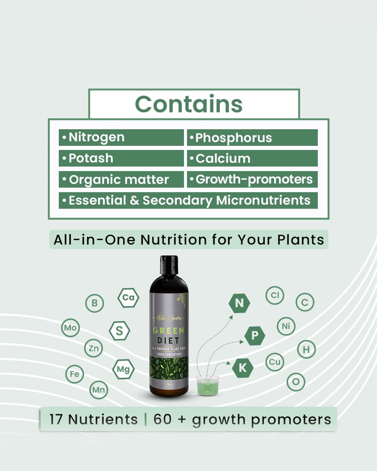 Green Diet (spray)