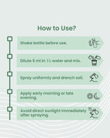 Green Diet (spray)