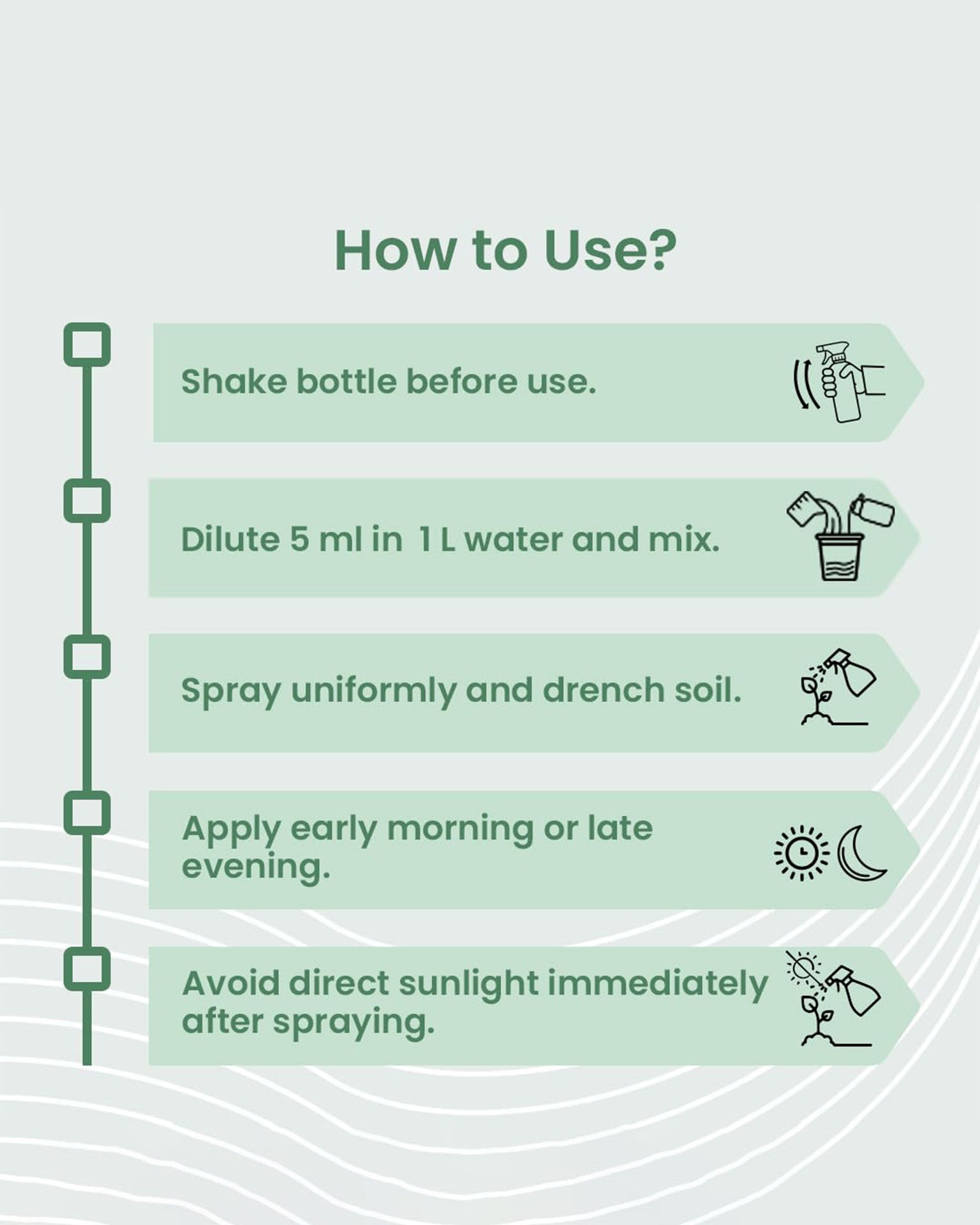 Green Diet (spray)